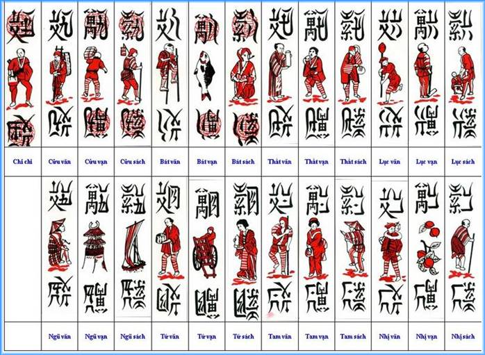 Những bí quyết chơi mẹo đánh bài tổ tôm từ những cao thủ lâu năm