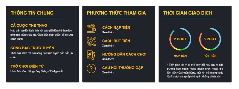 Link vào nhà cái uy tín Five88 nhanh nhất hiện nay mà không phải cũng biết