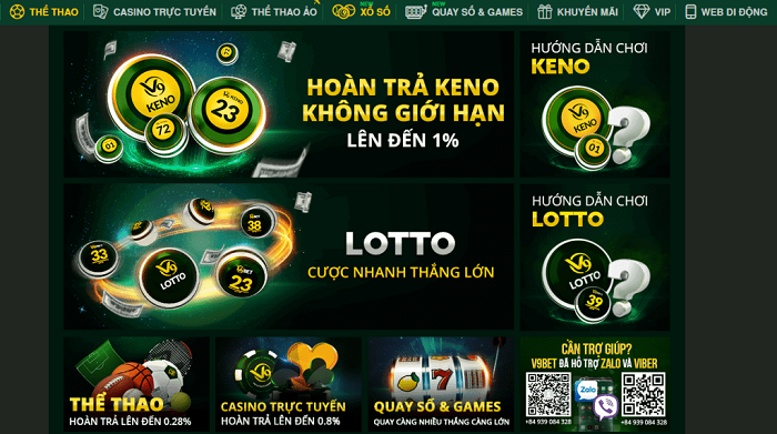 Loto188 đỉnh cao của lô tô đẳng cấp của xổ số