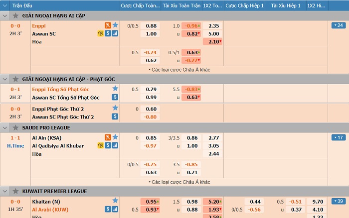 Lode88 | Link vào Lode88 mới nhất | Đánh giá nhà cái Lode88