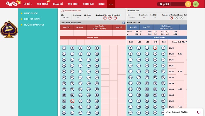 Lode88 | Link vào Lode88 mới nhất | Đánh giá nhà cái Lode88