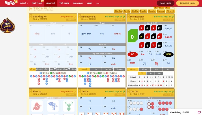 Lode88 | Link vào Lode88 mới nhất | Đánh giá nhà cái Lode88