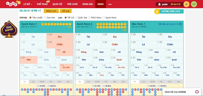 Lode88 | Link vào Lode88 mới nhất | Đánh giá nhà cái Lode88