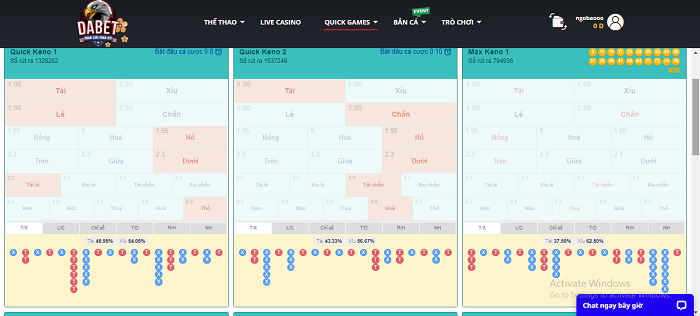 Sân chơi cá cược tốt nhất - Dabet