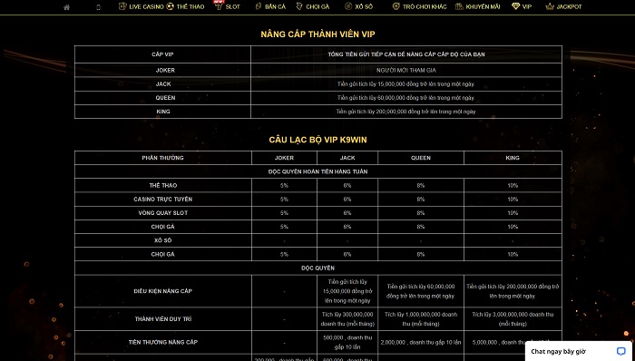 K9 Win | Link vào K9 Win mới nhất | Đánh giá nhà cái K9 Win