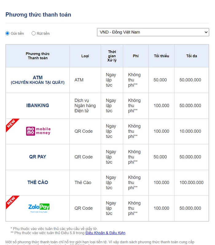 Sbotop | Link vào Sbotop mới nhất | Đánh giá nhà cái Sbotop