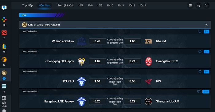 Sky88 | Link vào Sky88 mới nhất | Đánh giá nhà cái Sky88