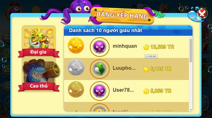 Thế giới bắn cá | Tải thế giới bắn cá APK IOS mới nhất | Đánh giá game