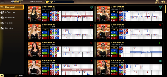 Vina79 | Link vào Vina79 mới nhất | Đánh giá nhà cái Vina79