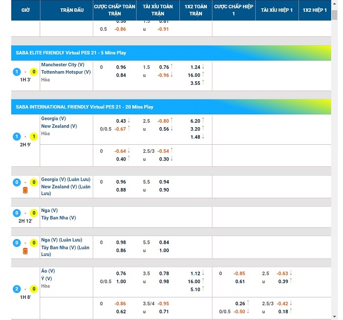 8live | Link vào 8live mới nhất | Đánh giá nhà cái 8live