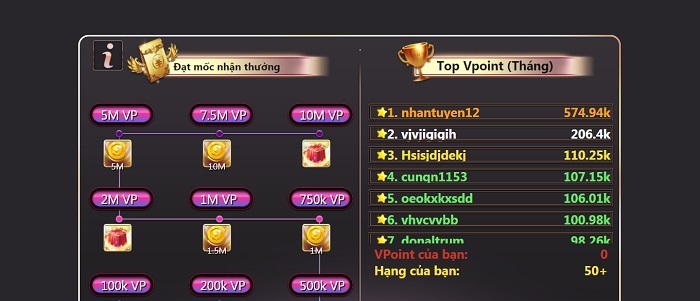 Bắn Cá Thẻ Game | Tải Bắn Cá Thẻ Game APK IOS mới nhất | Đánh giá game bài Go88 Club