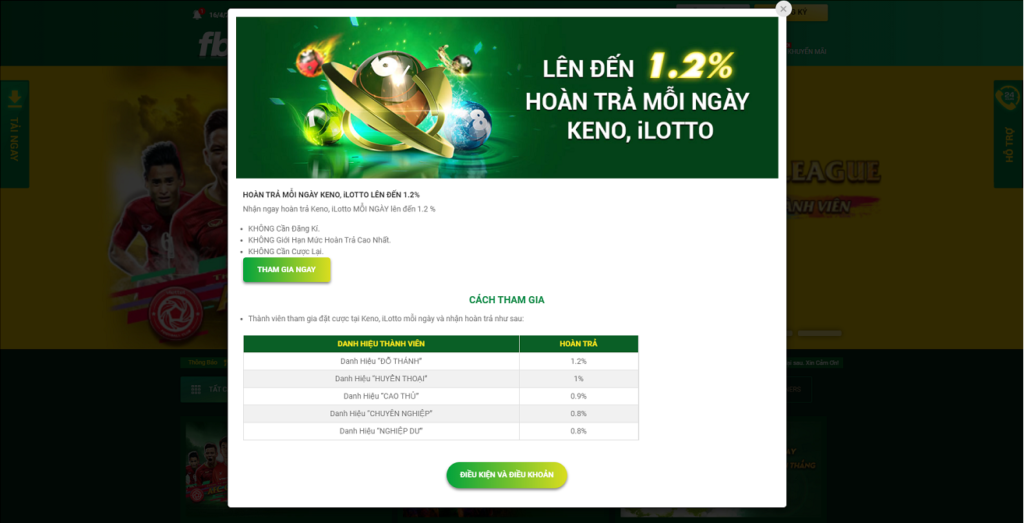1.2% được hoàn trả mỗi ngày tại Keno và iLotto f88