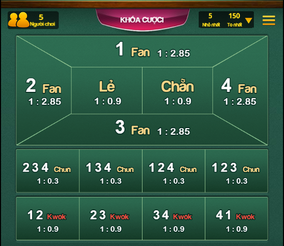 Cách Đánh Luôn Thắng Cược Fan Tan