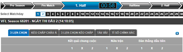 Mẹo Chơi Để Luôn Thắng Bóng Đá Ảo