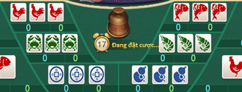 Đánh Một Mặt Cược K8