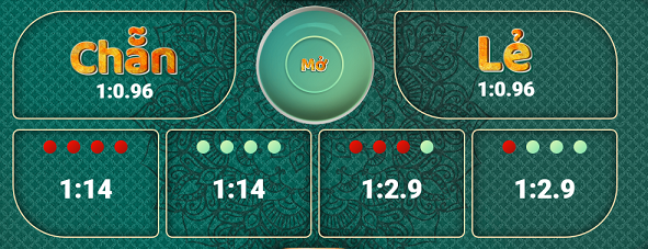 Mẹo Cược Xóc Đĩa 1 Giây Luôn Thắng