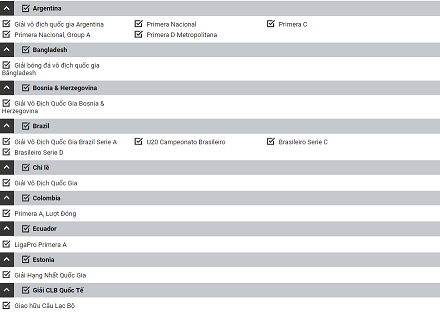 Mẹo Cược Bóng Đá Trực Tuyến Dễ Dàng Thắng