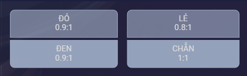 Cách Chơi Lucky 7 Luôn Thắng