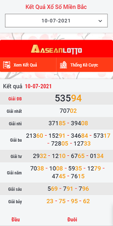 Mẹo Đánh Đề Miền Bắc Luôn Thắng