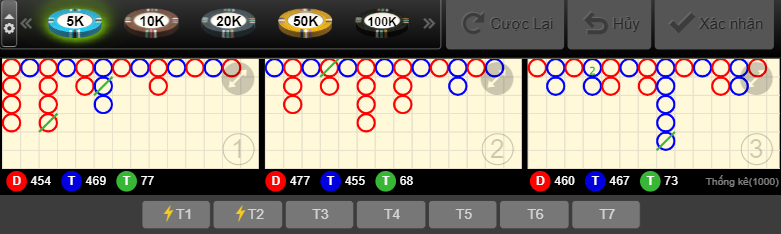 Soi Cầu Bàn Cược Rồng Hổ