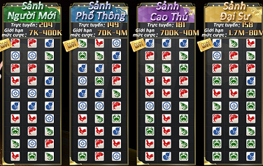 Đặt Cược Theo Cao Thủ