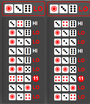 Quan Sát Kết Quả 10 Ván Trước Khi Đặt Cược