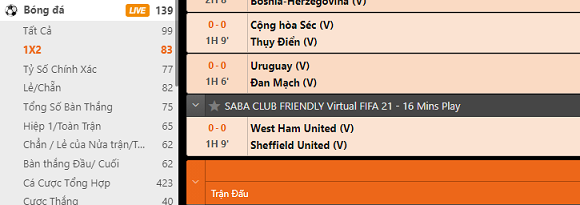 Bí Kíp Cược Bóng Đá Luôn Thắng Tại SV88