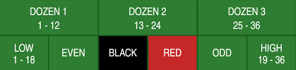 Không Rơi Vào Bẫy Nhà Cái