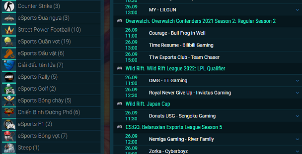 bảng cược melbet