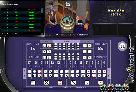 Bí Quyết Bỏ Túi Thắng Sicbo Tại VX88