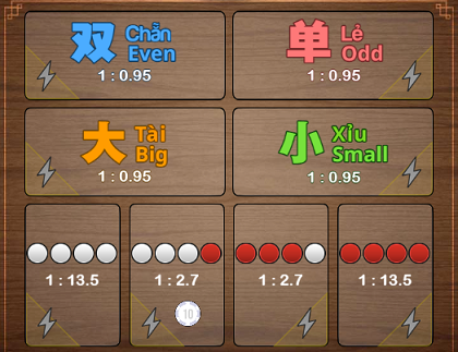 bàn cược xóc đĩa bk8