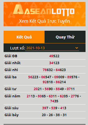 Bỏ Túi Mẹo Nhỏ Cược Lô Đề Miền Bắc Tại MIG88